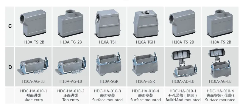 H10A Size 10A Hoods and Housing