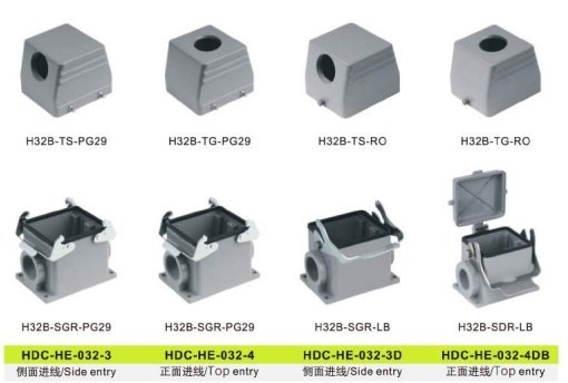 H32B Hoods and Housing