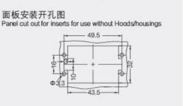 HD-015-FC panel cut for inserts