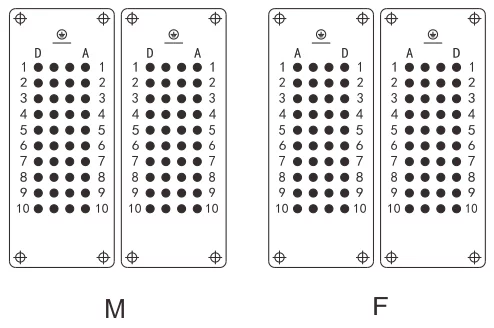 HD-080-MC and HD-080-MC Contacts arrangement view from terminatio side