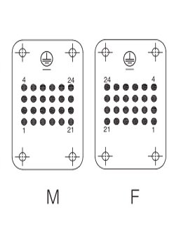 HDD-024-MC and HDD-024-FC Contacts arrangement view from terminatio side