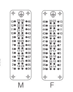 HEE-046-MC and HEE-046FC Contacts arrangement view from termination side