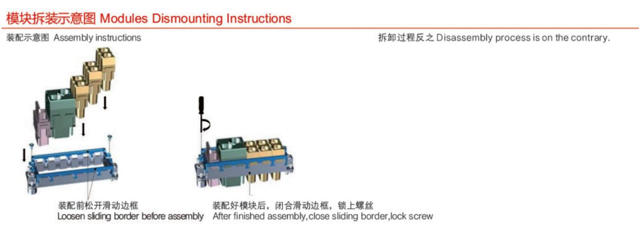 HM Series heavy duty connector modules dismounting instructions