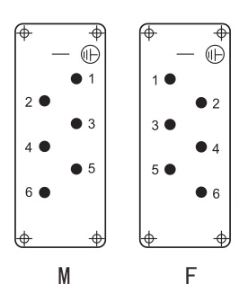 HSB-006-M and HSB-006-F Contacts arrangement view from termination side