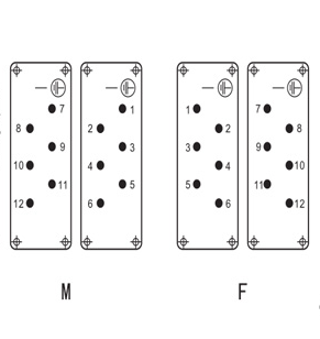 HSB-012-M and HSB-012-F Contacts arrangement view from termination side