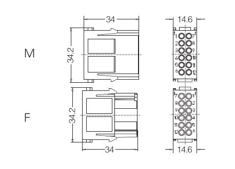 Specifictaion of HMD 12pins heavy duty connector inserts