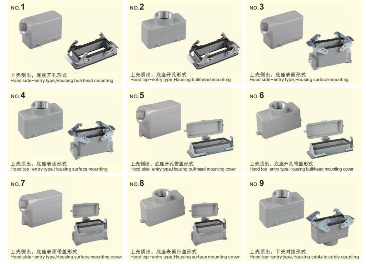 different types of hoods and housings