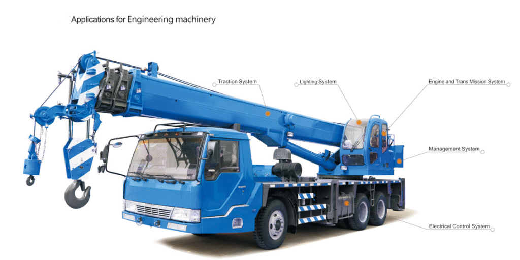 heavy duty connector for crane
